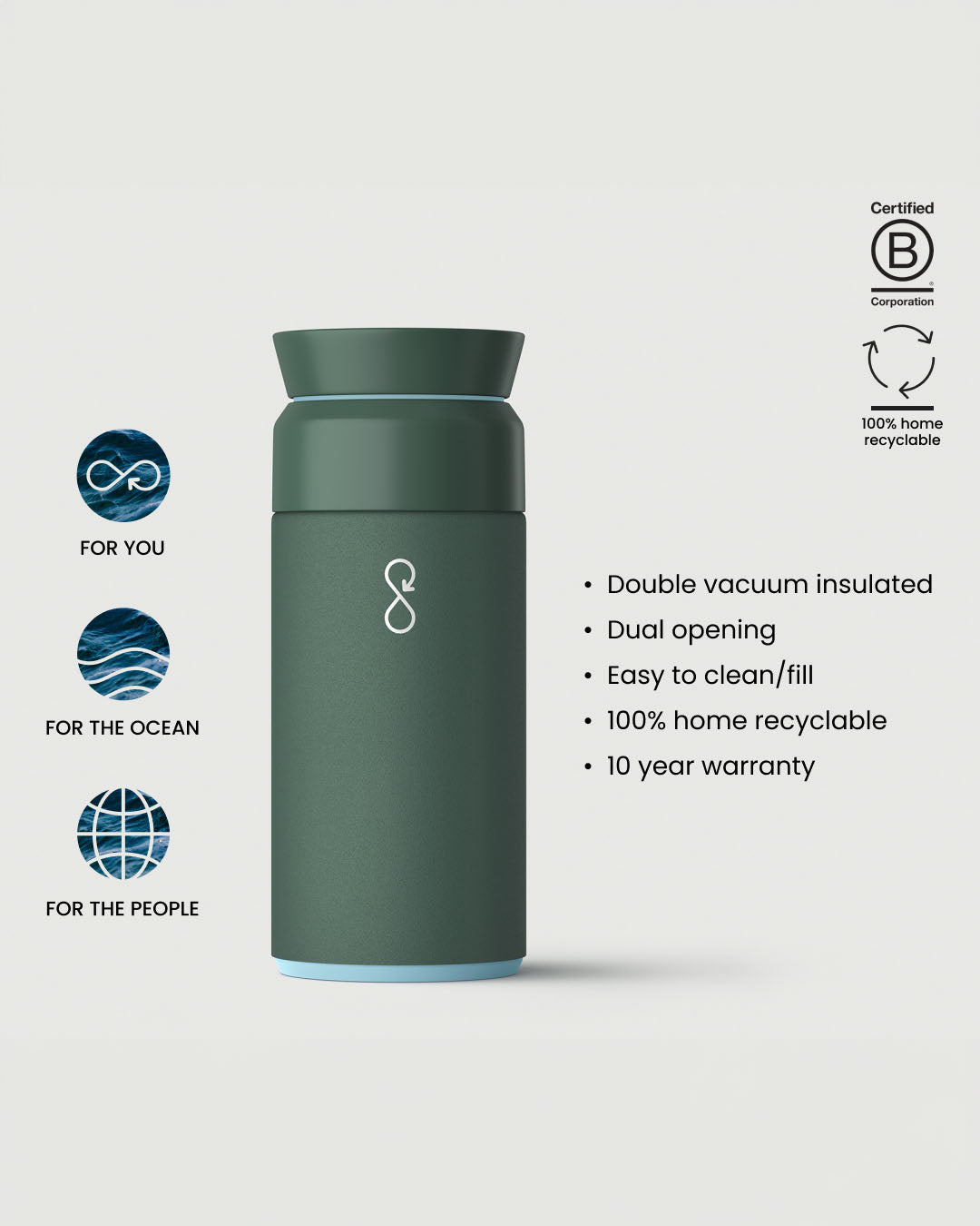 Ocean Bottle Brew Flask 350ml - Passenger Forest Green - Flatlay